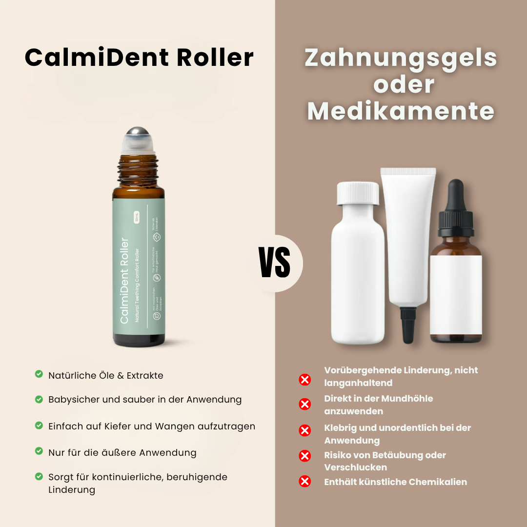 CalmiDent Roller